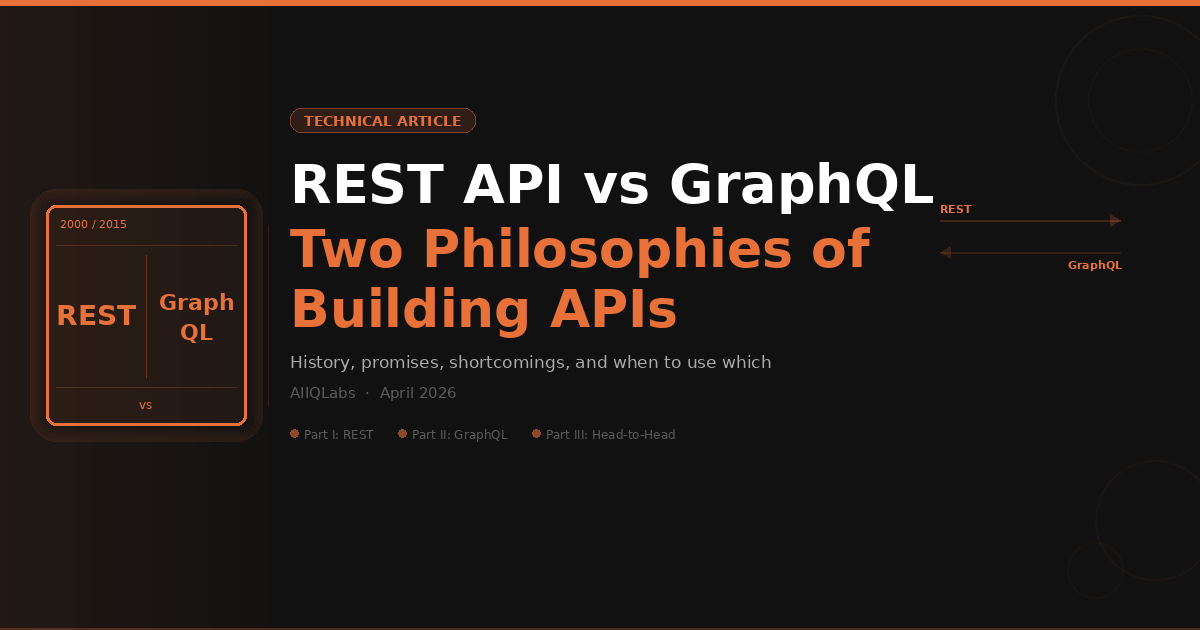 REST API vs GraphQL: Two Philosophies of Building APIs
