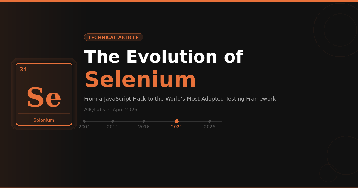 The Evolution of Selenium