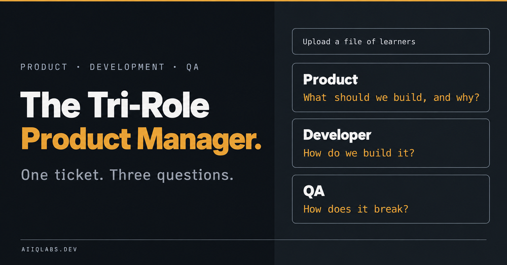 The tri-role product manager: product, development and QA in one sprint.